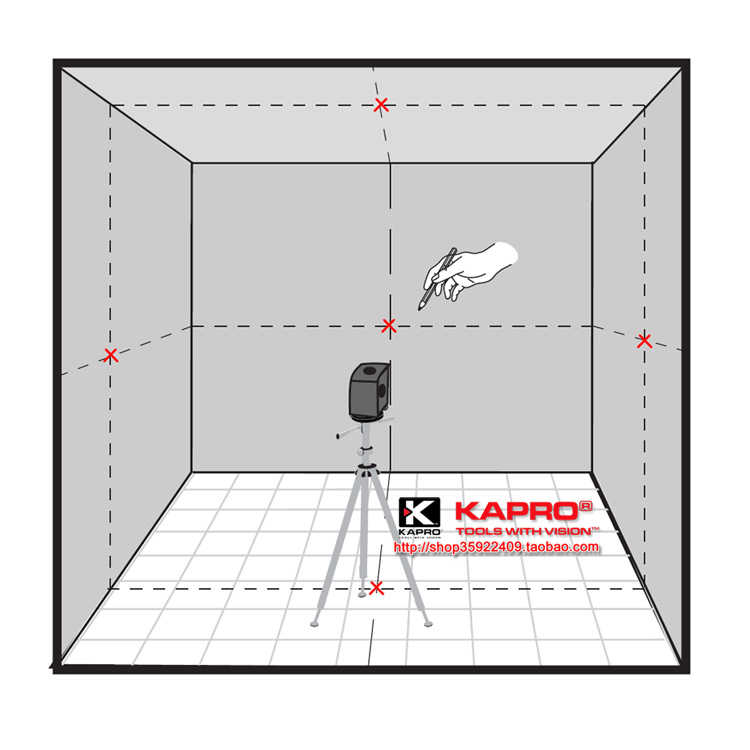 Лазерный нивелир KAPRO 896