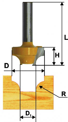 Фреза Энкор пазовая фасонная (31.8х16 мм; R 9.5 мм; хвостовик 8 мм) по дереву 9292