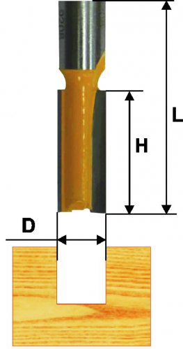 Фреза Энкор пазовая прямая (12х51 мм; хвостовик 12 мм) по дереву 10502